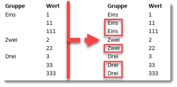 Heater LastValue - Beispiel